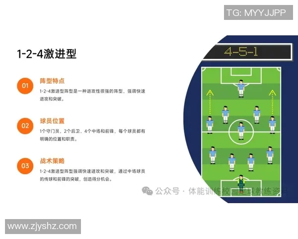 梦想球星足球装备打造专属运动风采助力年轻球员突破自我极限 梦想球星足球装备打造专属运动风采助力年轻球员突破自我极限